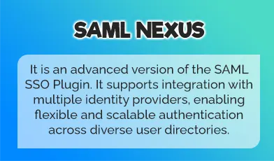 SAML Nexus Plugin